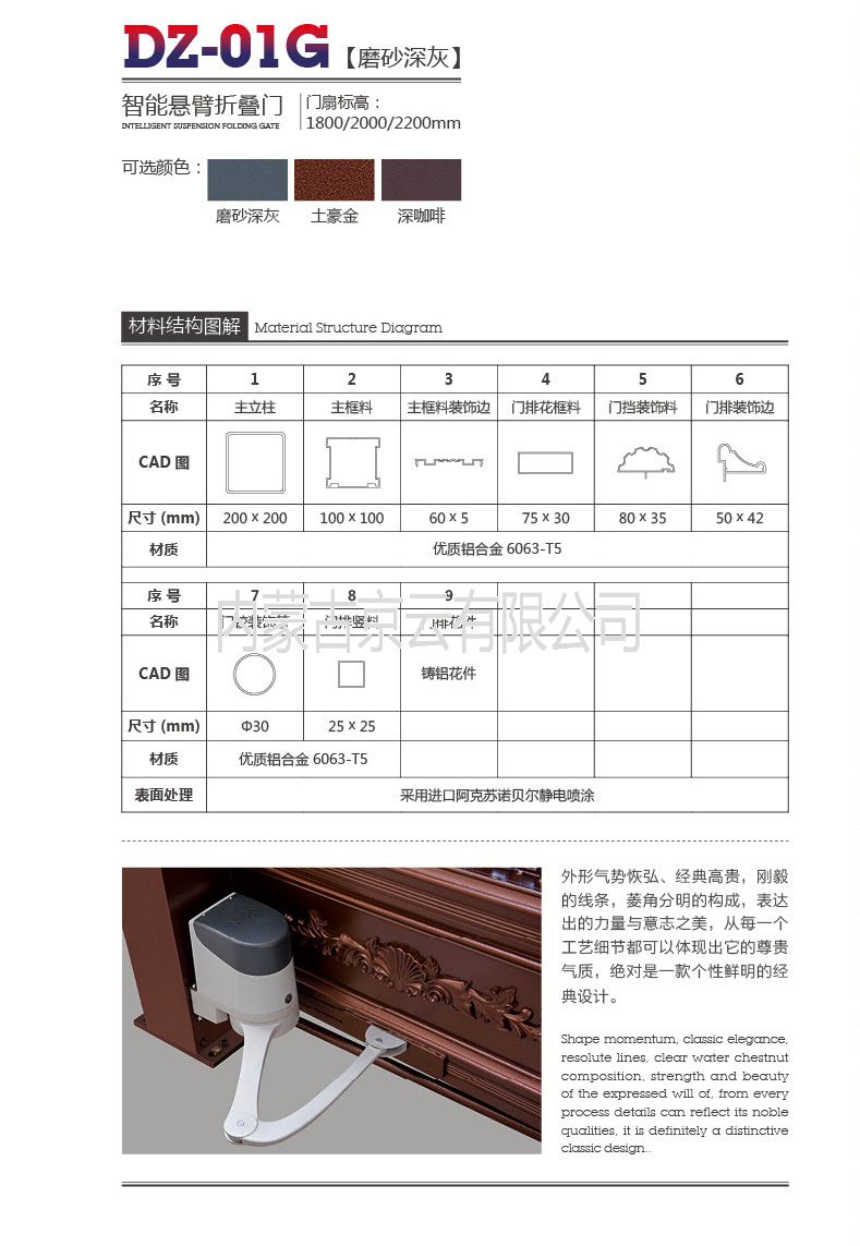內(nèi)蒙古價格、質(zhì)量有保證的鋁合金小門廠家